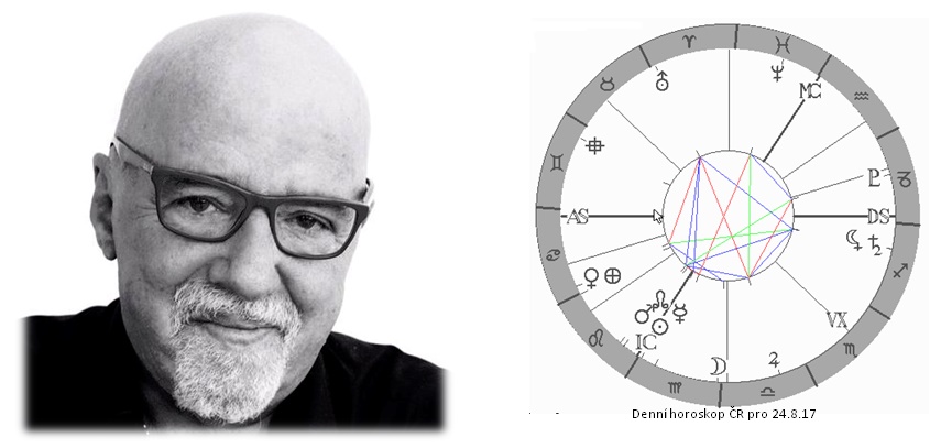 Denn� horoskop - obr�zek