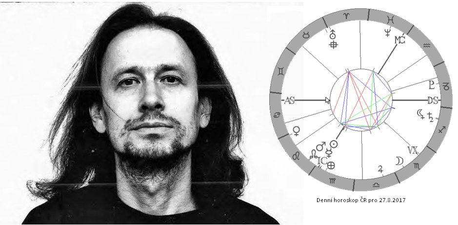 Denn� horoskop - obr�zek