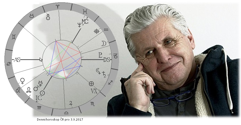 Denn� horoskop - obr�zek
