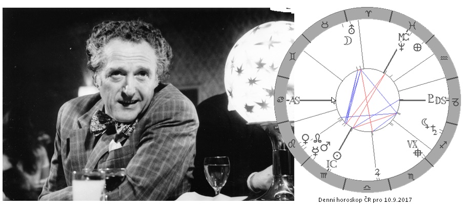 Denn� horoskop - obr�zek