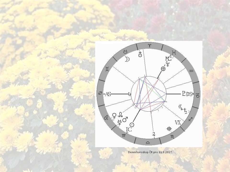 Denn� horoskop - obr�zek