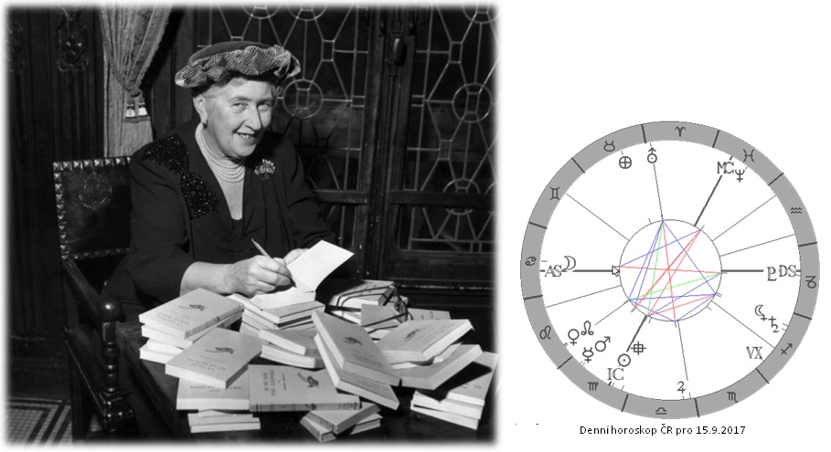 Denn� horoskop - obr�zek