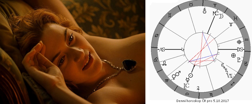 Denn� horoskop - obr�zek