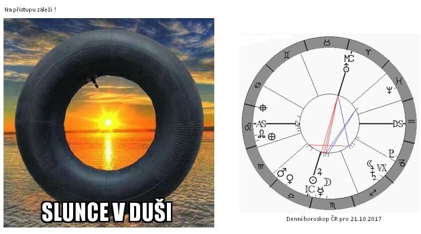 Denn� horoskop - obr�zek
