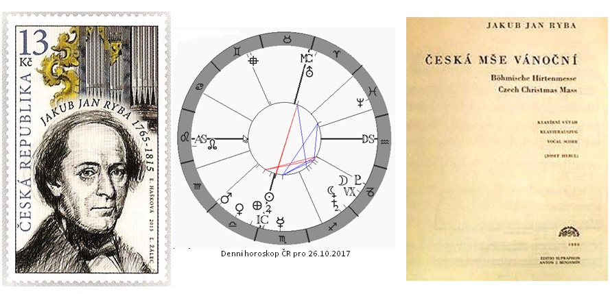 Denn� horoskop - obr�zek