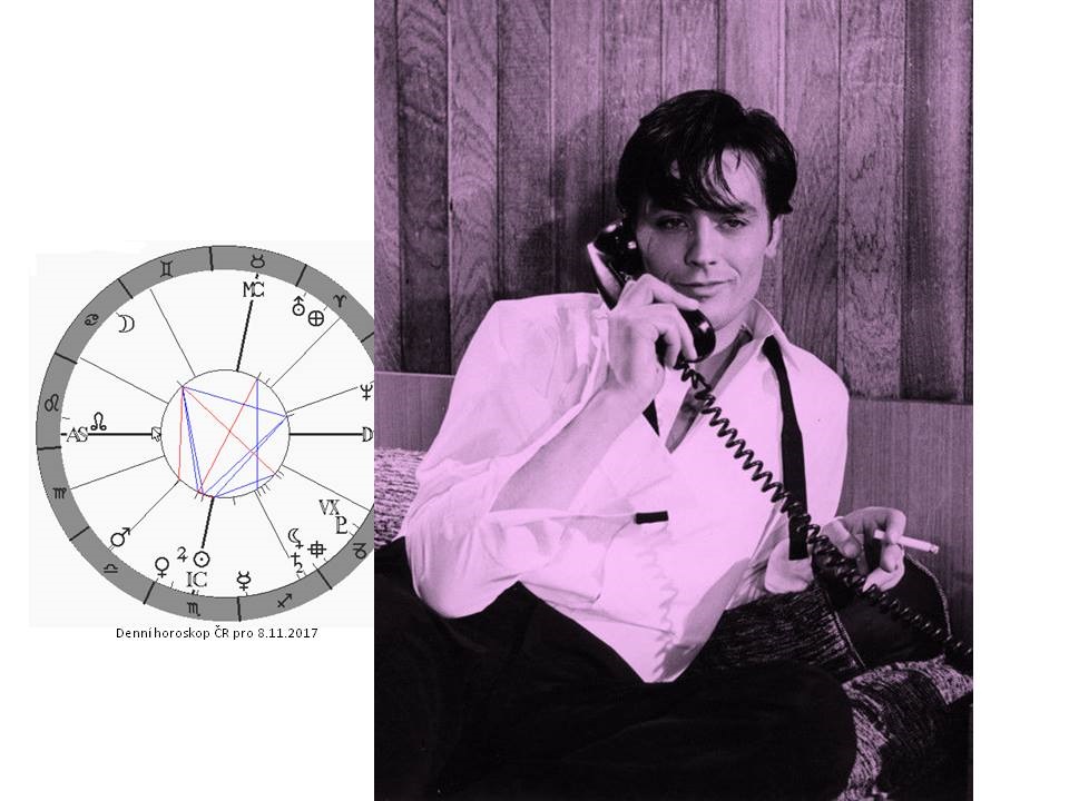 Denn� horoskop - obr�zek