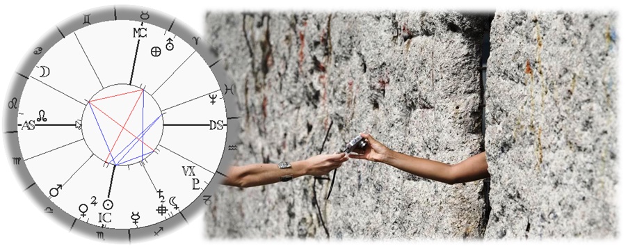 Denn� horoskop - obr�zek