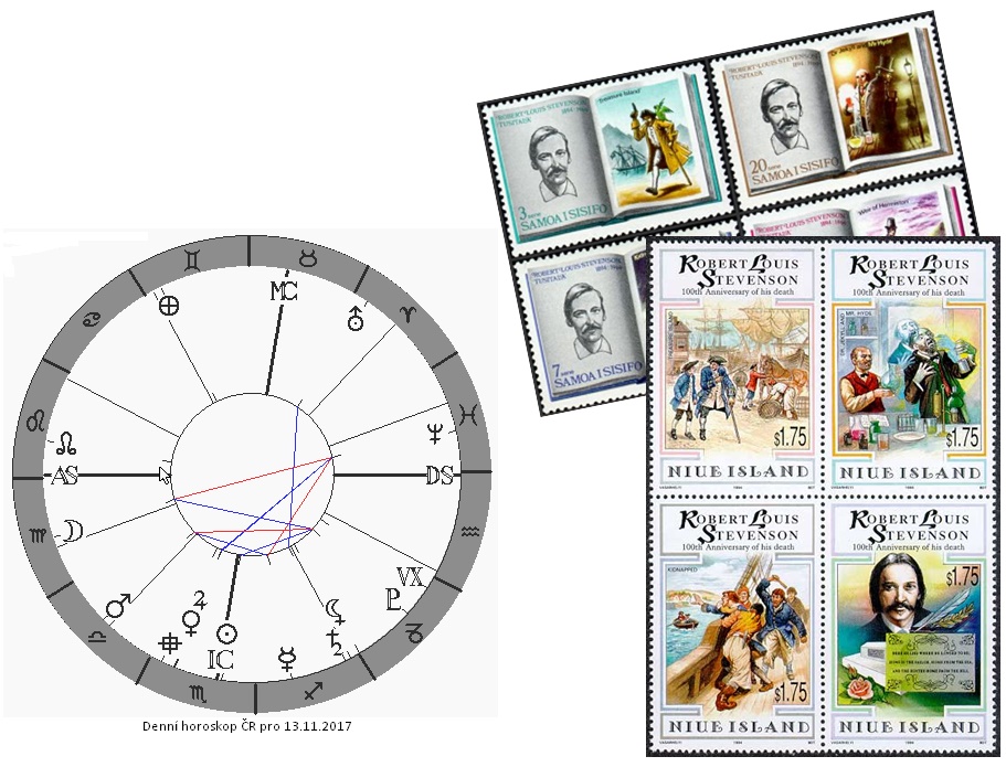 Denn� horoskop - obr�zek