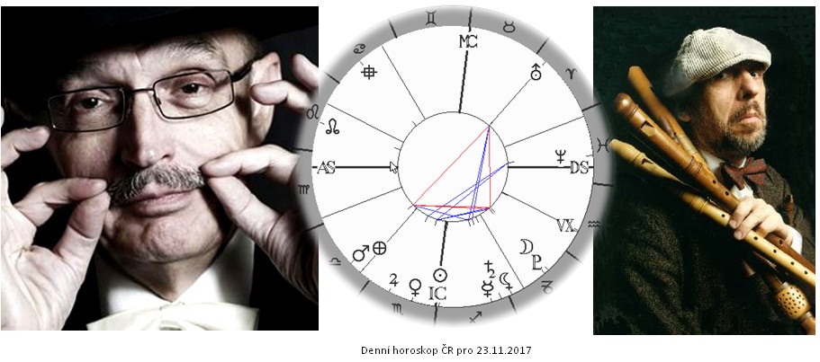Denn� horoskop - obr�zek