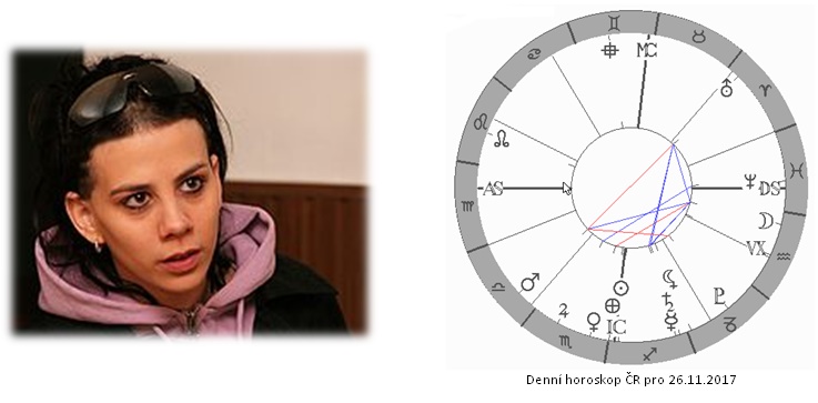 Denn� horoskop - obr�zek