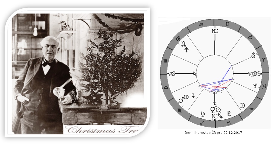 Denn� horoskop - obr�zek