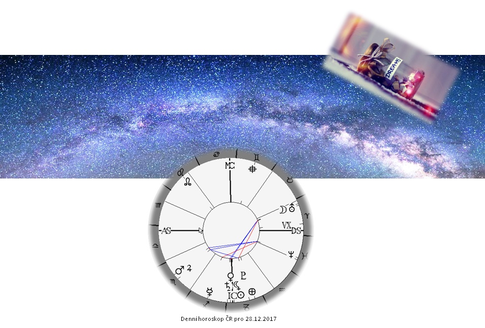Denn� horoskop - obr�zek