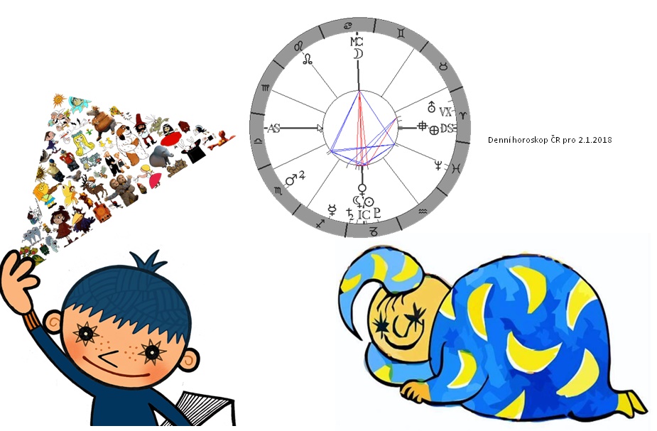 Denn� horoskop - obr�zek