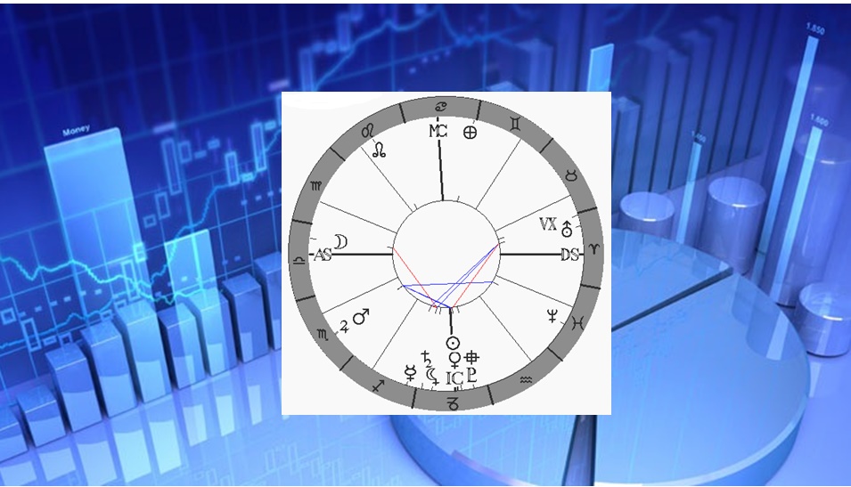 Denn� horoskop - obr�zek