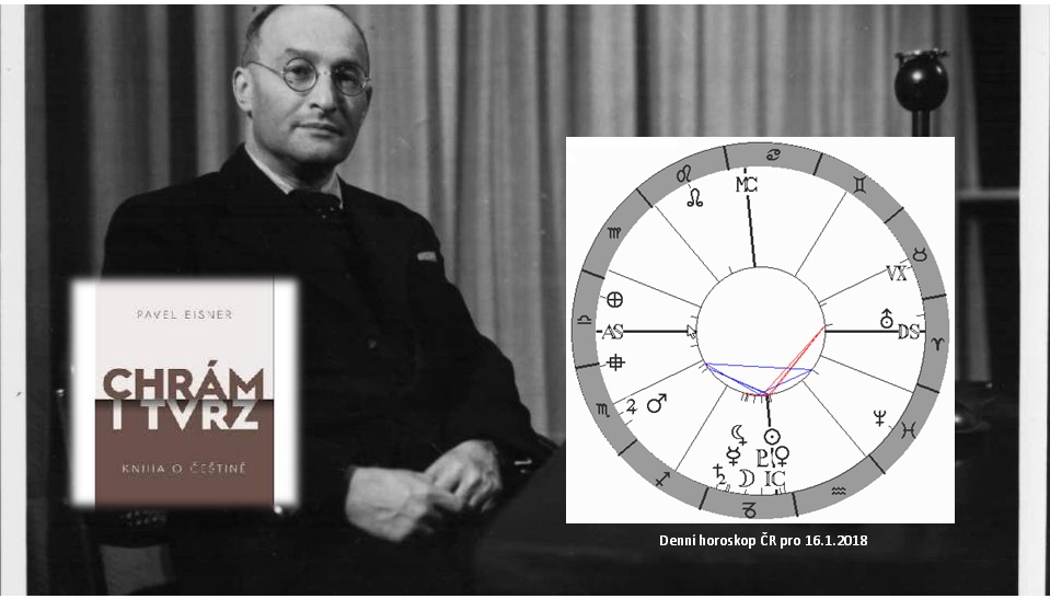 Denn� horoskop - obr�zek