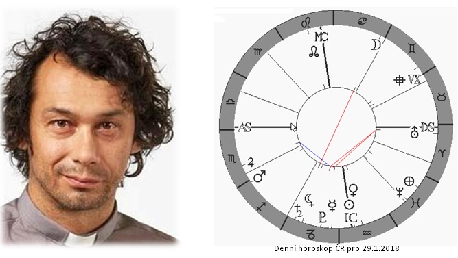 Denn� horoskop - obr�zek