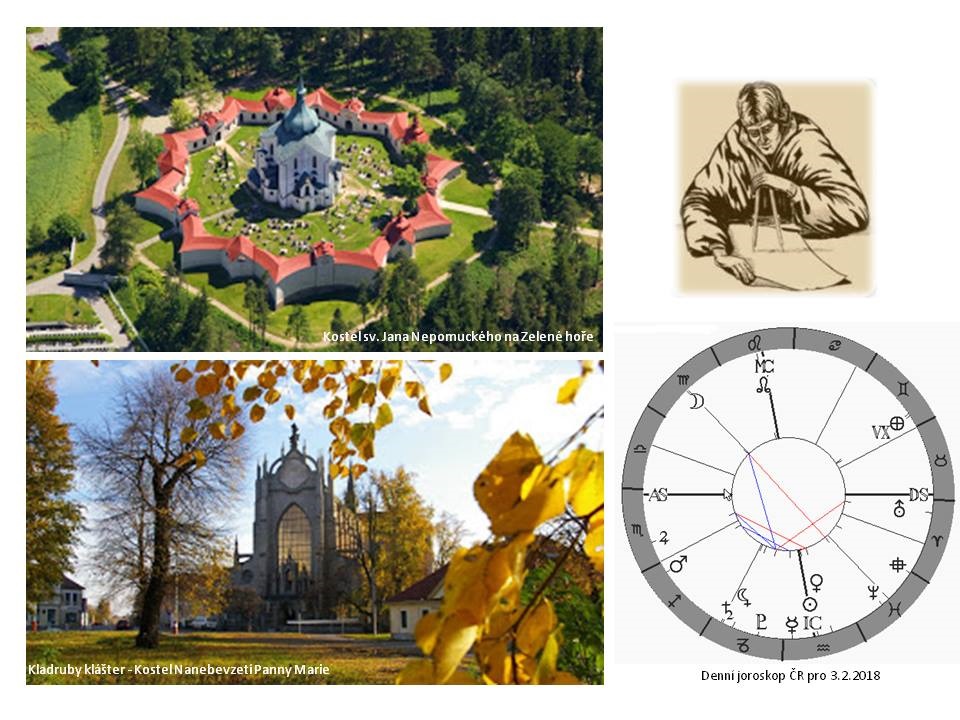 Denn� horoskop - obr�zek