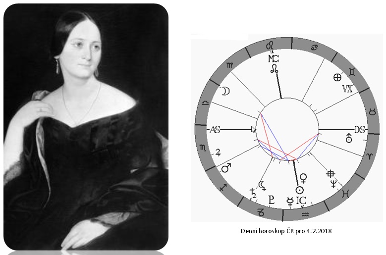 Denn� horoskop - obr�zek