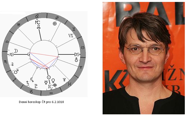 Denn� horoskop - obr�zek