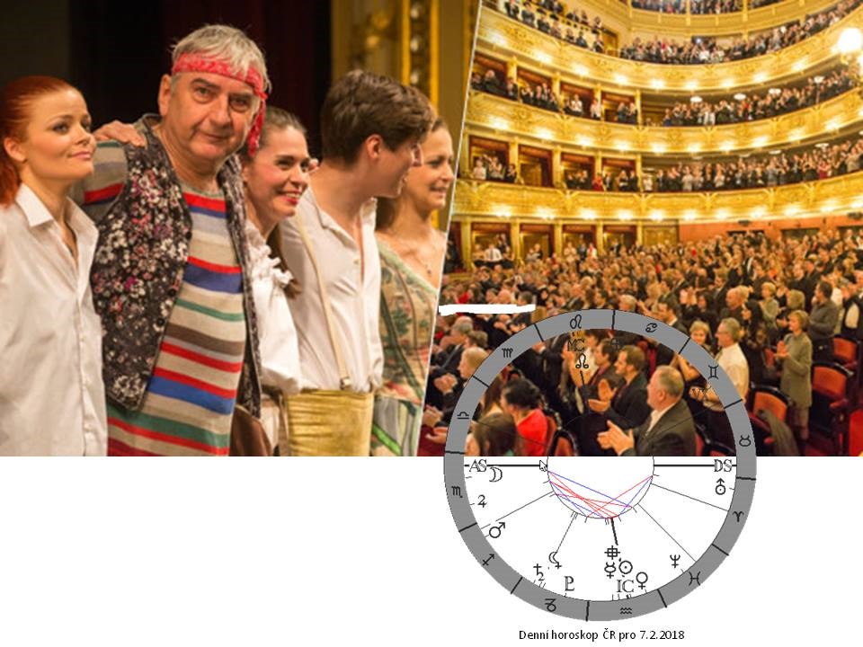 Denn� horoskop - obr�zek