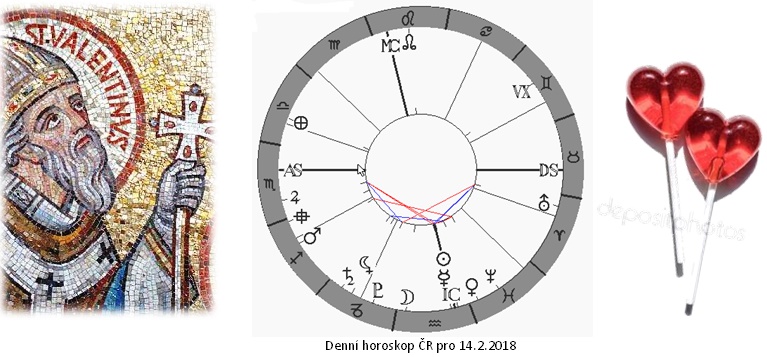 Denn� horoskop - obr�zek