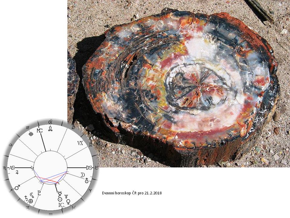 Denn� horoskop - obr�zek