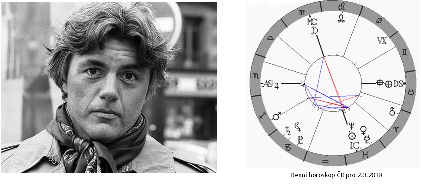 Denn� horoskop - obr�zek