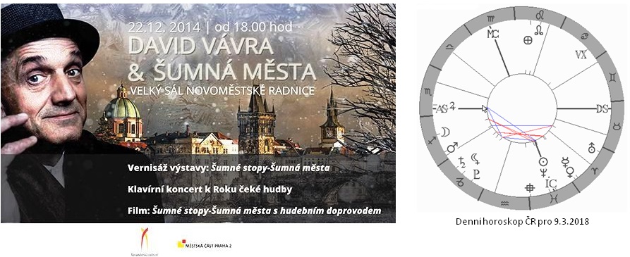 Denn� horoskop - obr�zek
