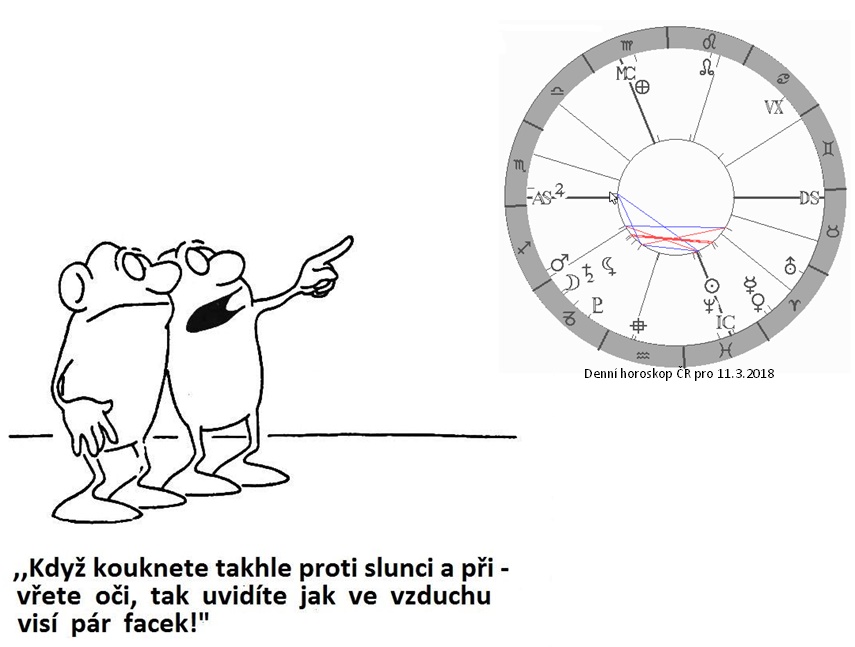 Denn� horoskop - obr�zek