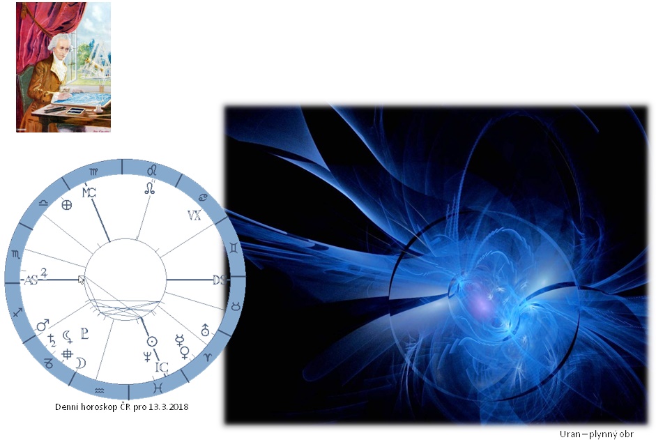 Denn� horoskop - obr�zek