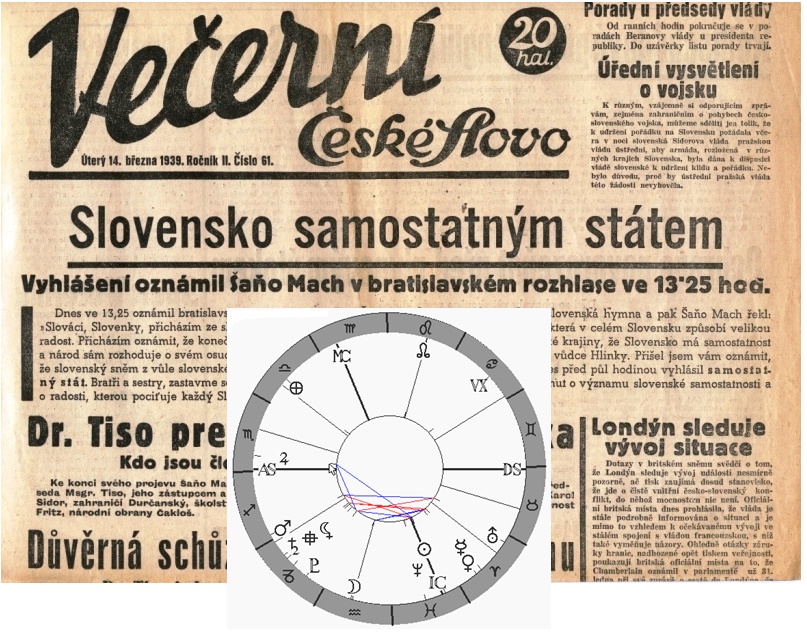 Denn� horoskop - obr�zek