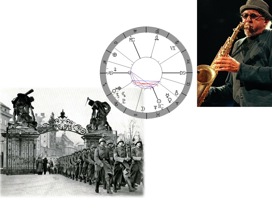 Denn� horoskop - obr�zek