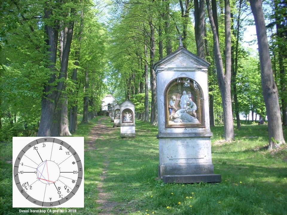 Denn� horoskop - obr�zek