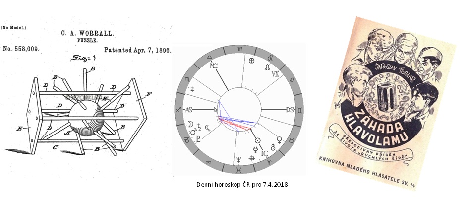 Denn� horoskop - obr�zek