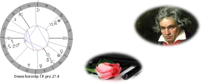 Denn� horoskop - obr�zek