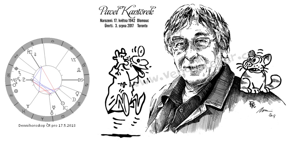 Denn� horoskop - obr�zek