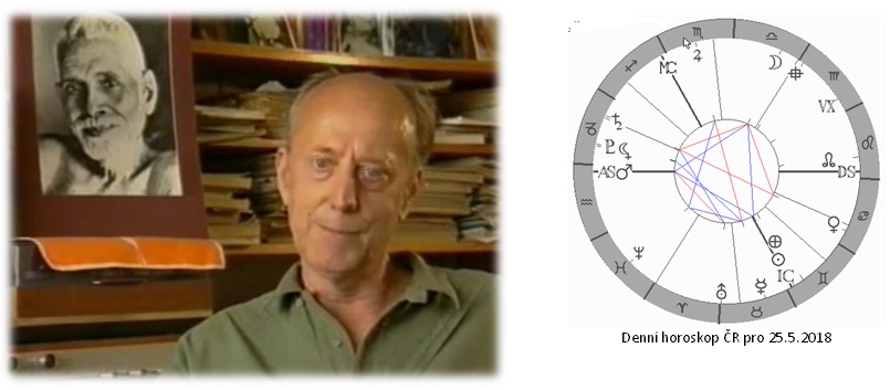 Denn� horoskop - obr�zek