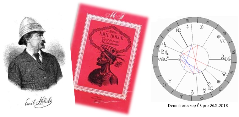 Denn� horoskop - obr�zek