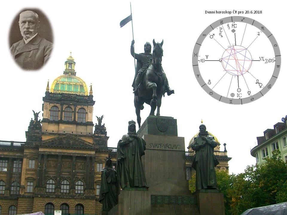 Denn� horoskop - obr�zek