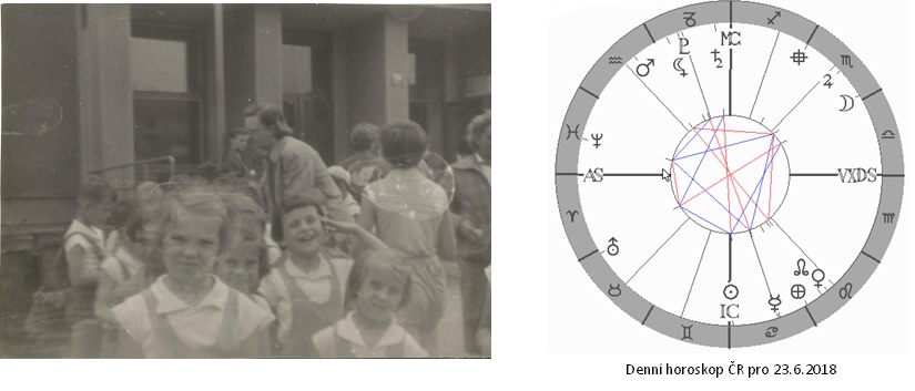 Denn� horoskop - obr�zek