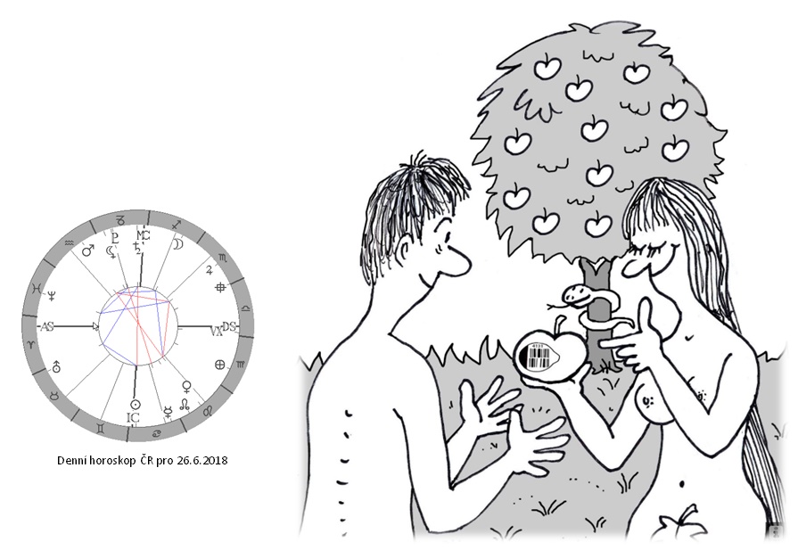 Denn� horoskop - obr�zek