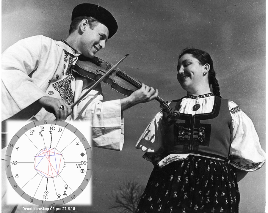 Denn� horoskop - obr�zek