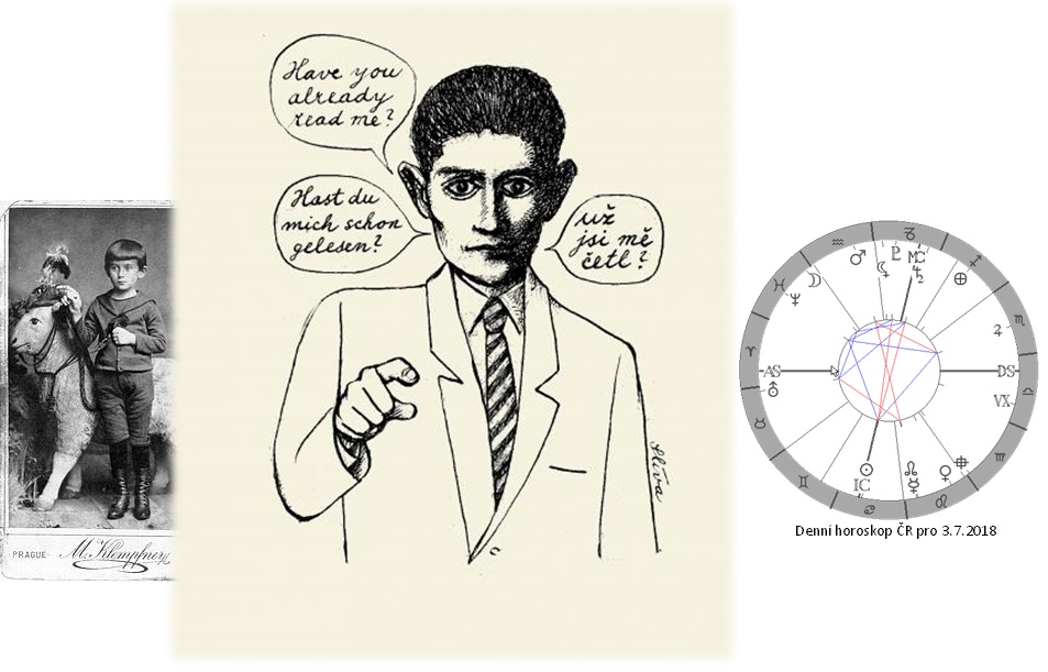 Denn� horoskop - obr�zek