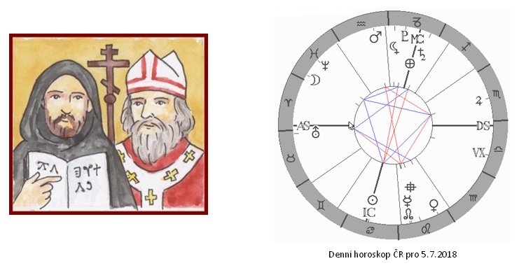 Denn� horoskop - obr�zek