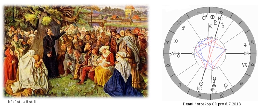 Denn� horoskop - obr�zek