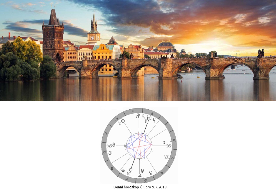 Denn� horoskop - obr�zek