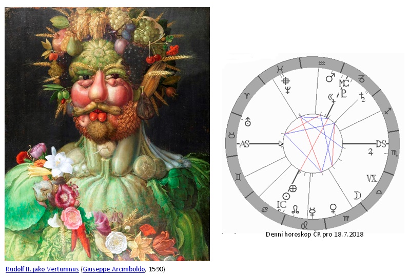 Denn� horoskop - obr�zek