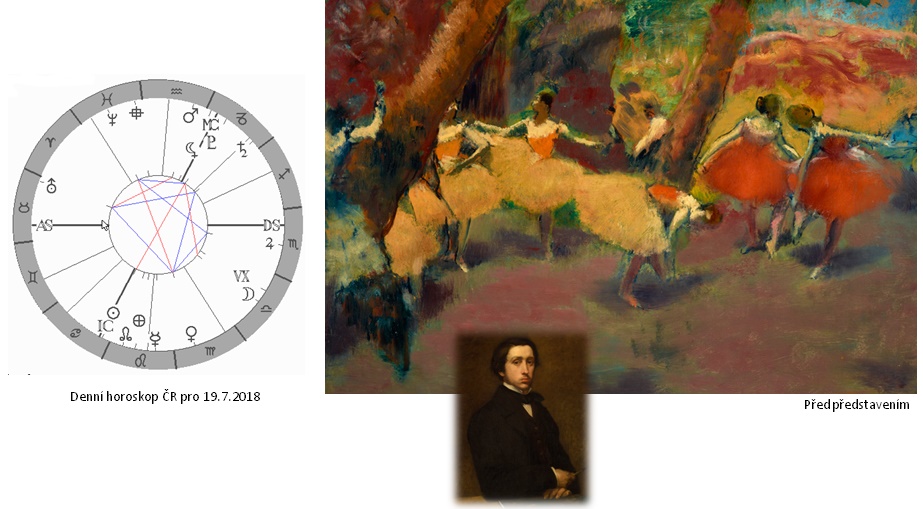 Denn� horoskop - obr�zek
