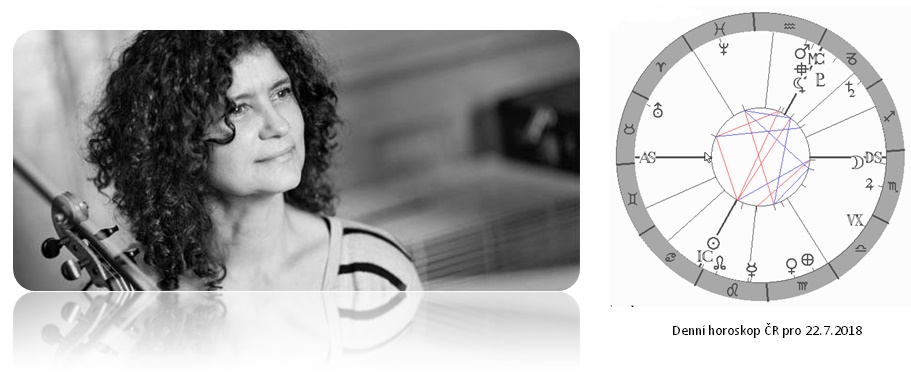Denn� horoskop - obr�zek