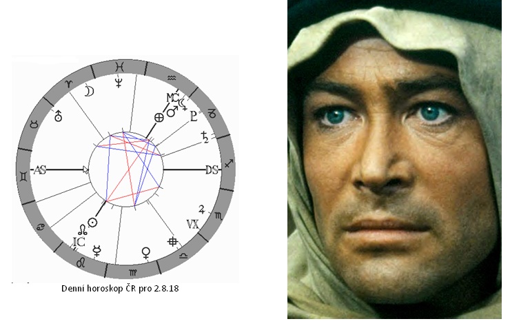 Denn� horoskop - obr�zek